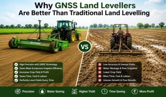 Apogee Agrotech blog covering modern farming techniques, laser land levelling, and agricultural equipment insights
